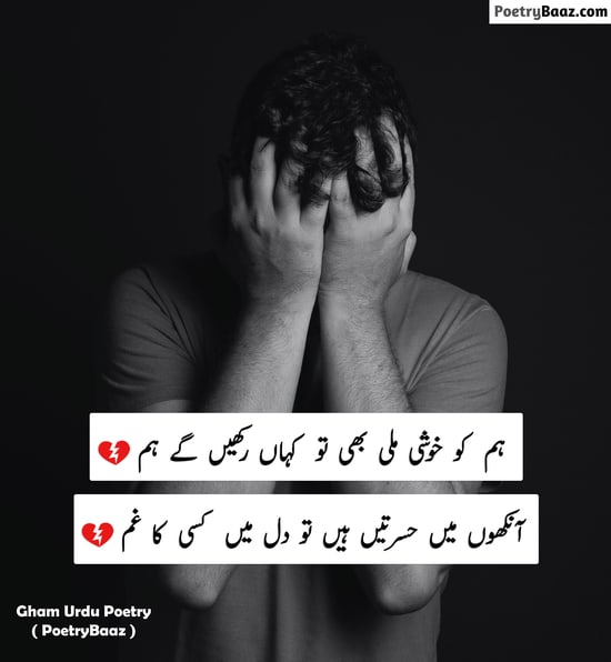 Best Ghamgeen Poetry on Eyes and Dil in Urdu Text