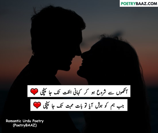 Love Poetry in Urdu About Mohabbat 2 lines